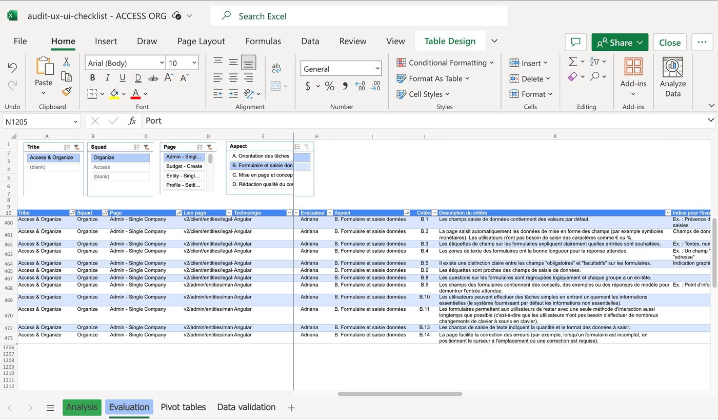 Heuristic audit spreadsheet with detailed criteria and evaluator notes