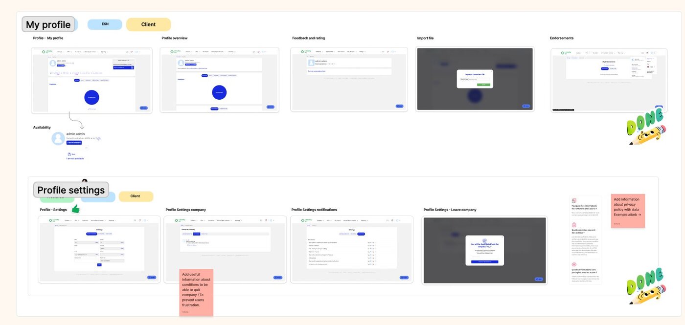 Profile and profile settings screens with friction annotations
