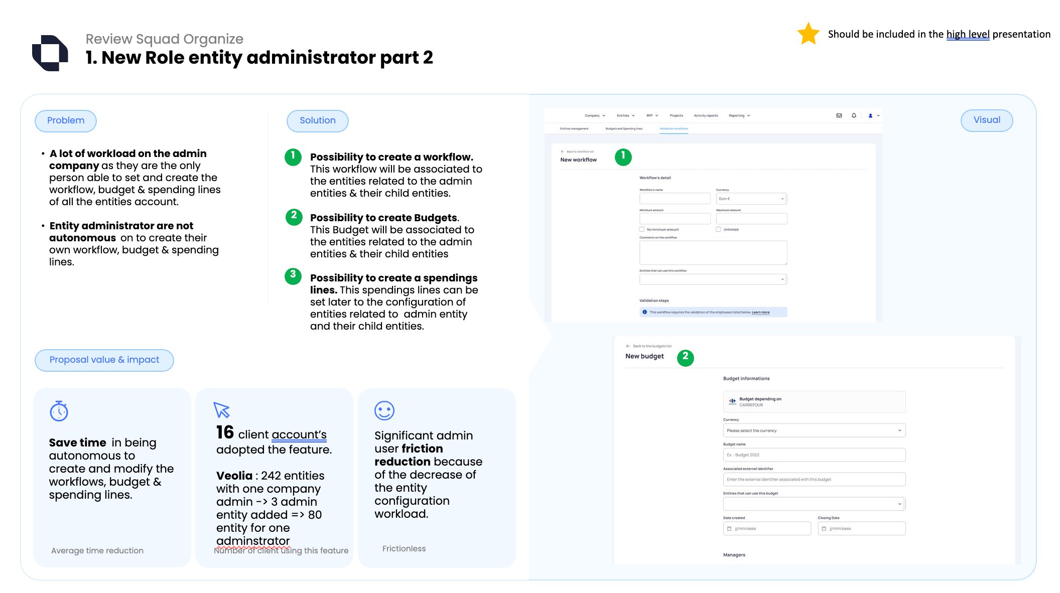 Workflow and budget creation, problem, solution and impact