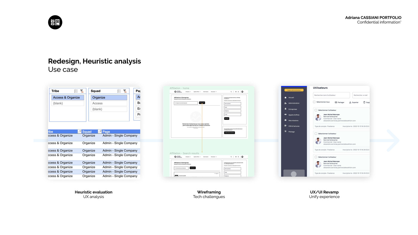 Redesign and heuristic analysis overview